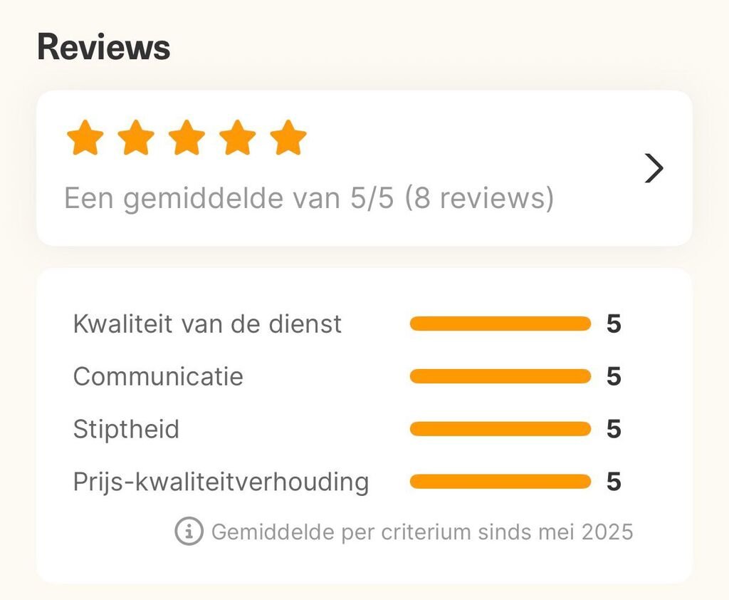 Google review 5 sterren – Heel goede ervaring